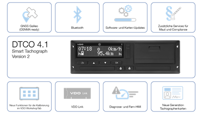 Grafik zur Übersicht der verschiedenen Funktionen des VDO DCTO 4.1 - des intelligenten Tachographen der zweiten Version und Darstellung der folgenden Funktionsweisen mithilfe von Icons: GNSS Galileo, Bluetooth, Software- und Karten-Updates, zusätzliche Services für Maut und Compliance, neue Funktionen für Kalibrierung im WorkshopTab, VDO Link, Diagnose und Fern-HJMI und Kompatibilität mit neuen Generationen der Tachographenkarten.