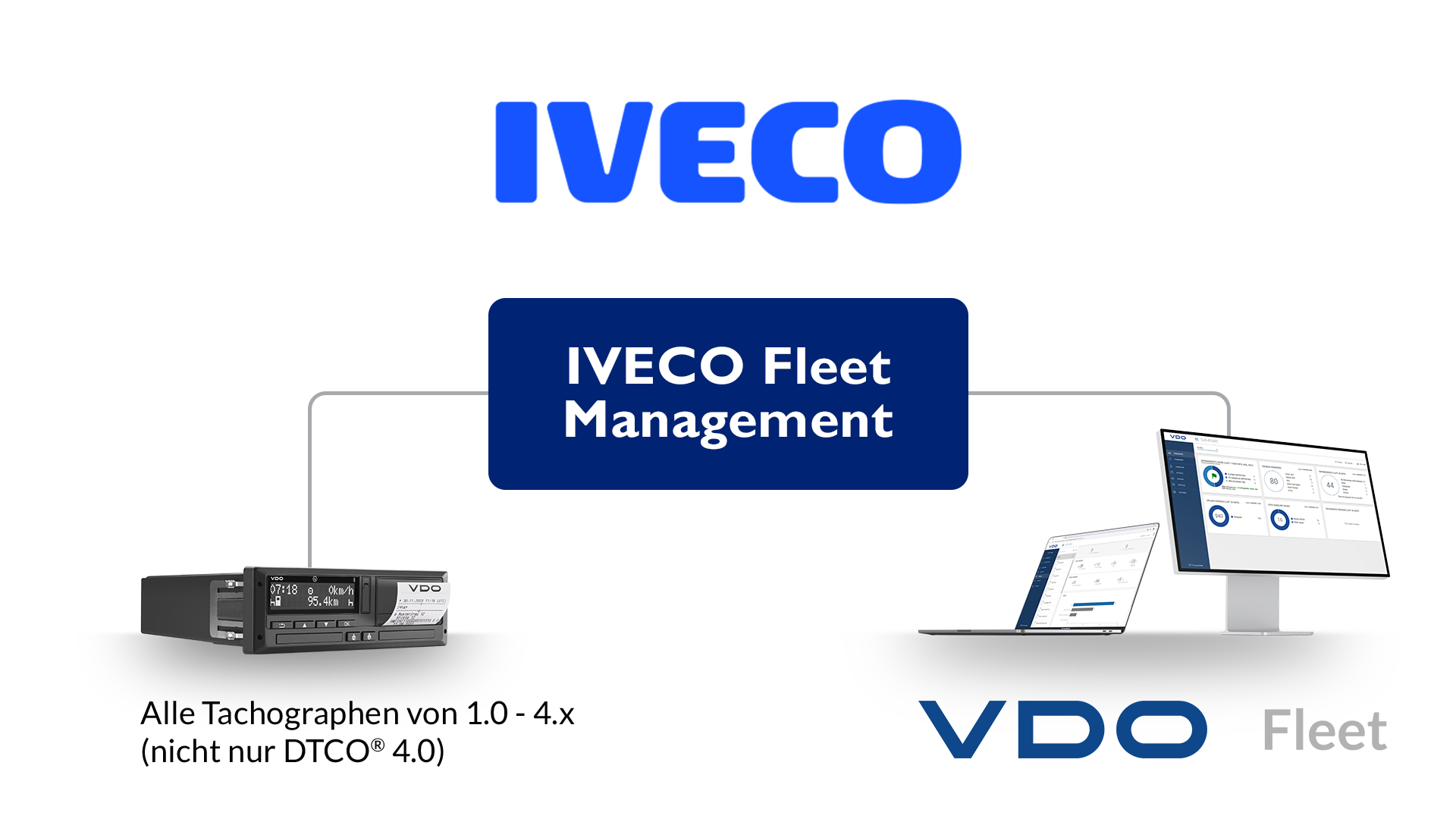 Iveco-Fleet-De
